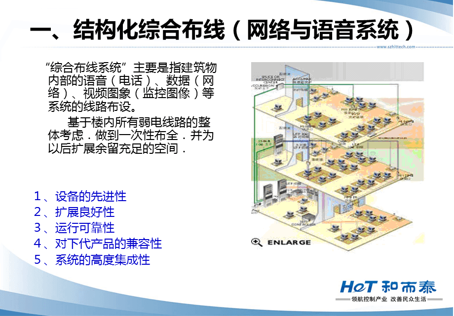 工厂弱电设计方案 网络工程设计详解